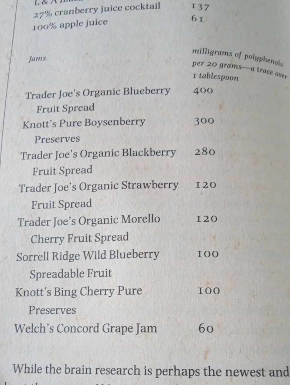 Heath & Cookbook Super Foods RX by Steven Pratt, M.D.